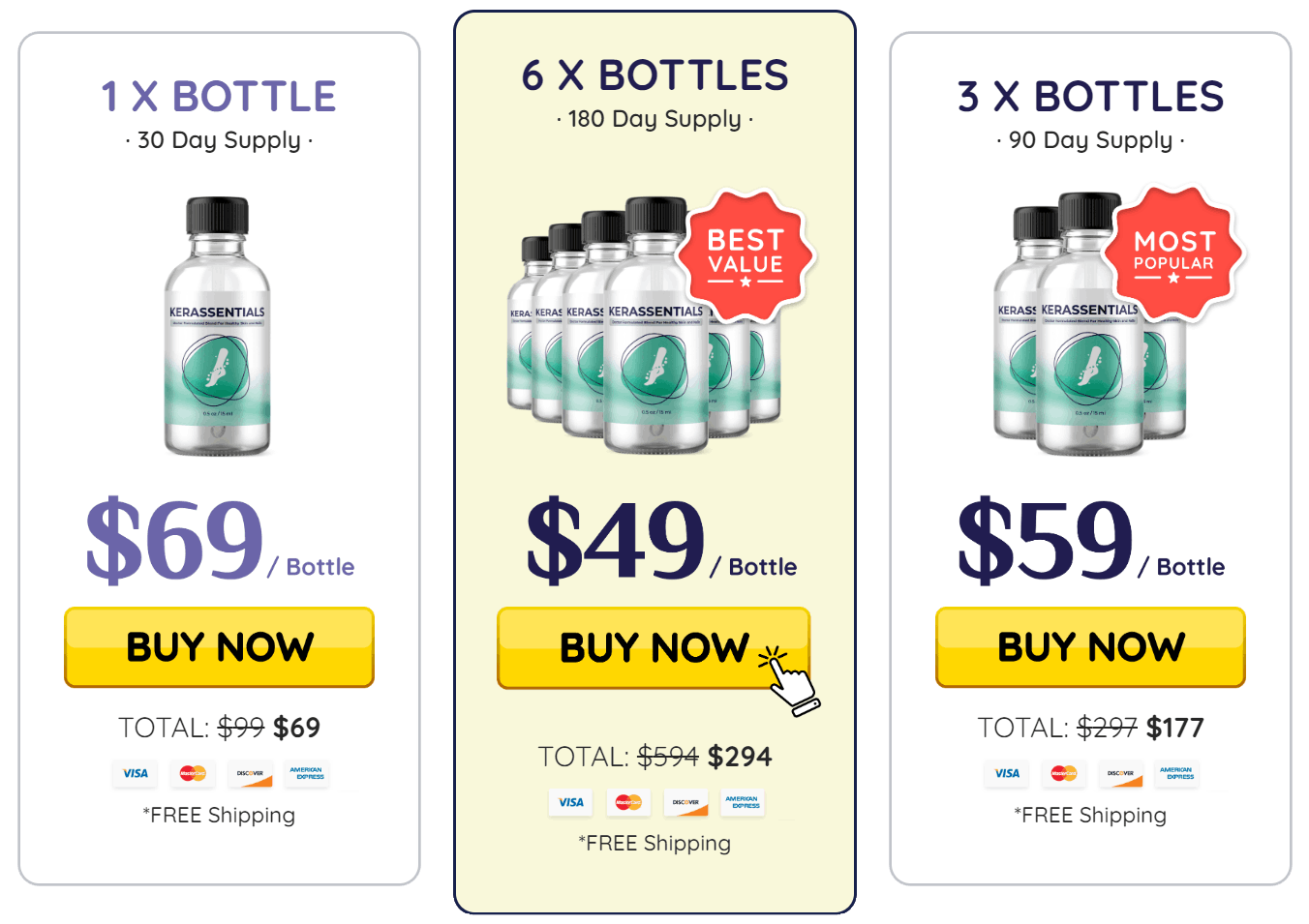 Kerassentials pricing